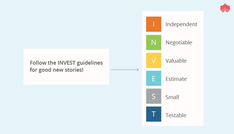 INVEST in good user stories in scrum