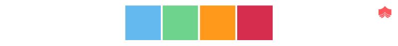 PRINCE2® Process Model Color