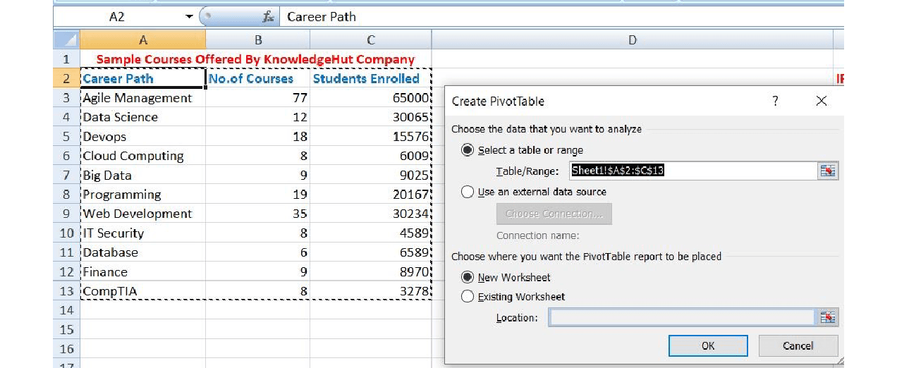 How to Master Excel for Data Science