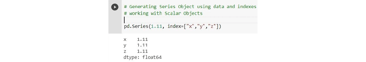 How to Master Pandas for Data Science