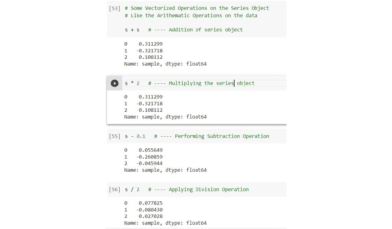 How to Master Pandas for Data Science