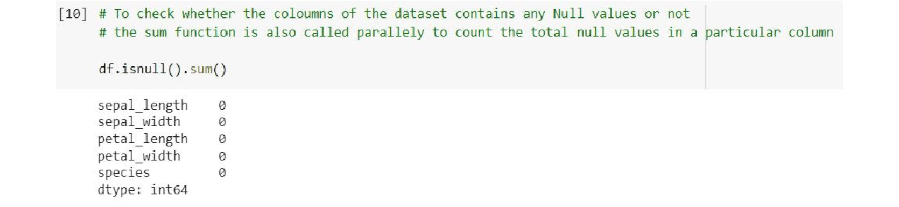 How to Master Pandas for Data Science