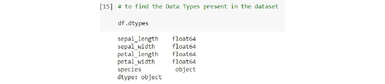 How to Master Pandas for Data Science