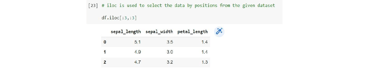 How to Master Pandas for Data Science