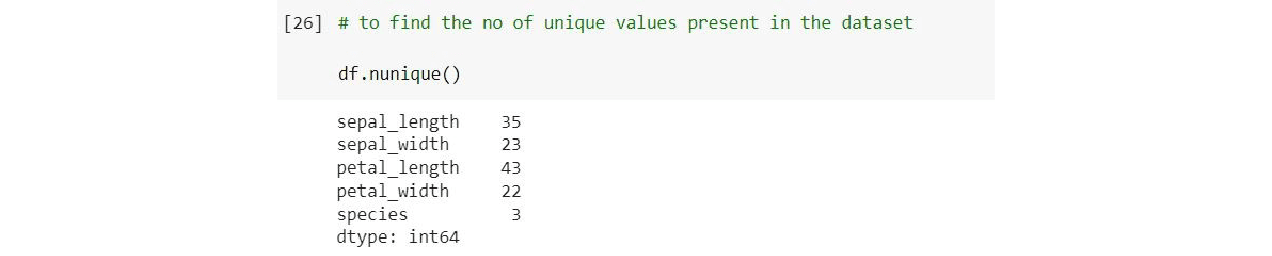 How to Master Pandas for Data Science