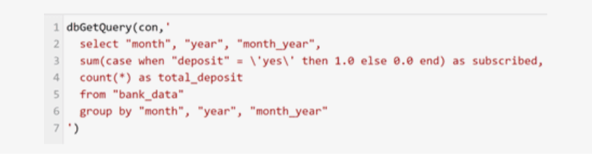 Code Refactoring, Code Versioning and Documentation