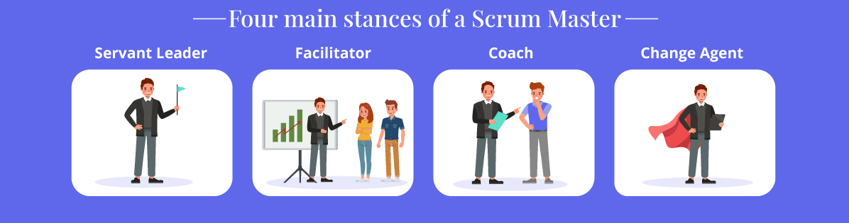 Four main stances of a Scrum Master